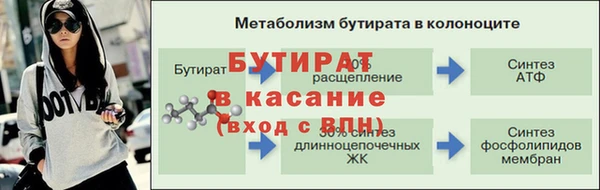 ГАЛЛЮЦИНОГЕННЫЕ ГРИБЫ Пересвет